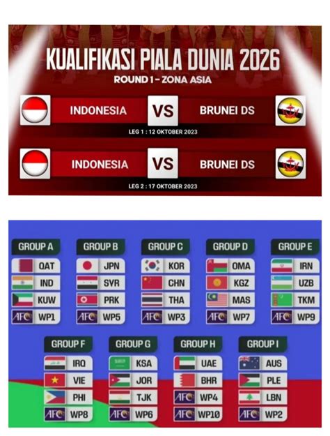 kualifikasi piala asia 2026